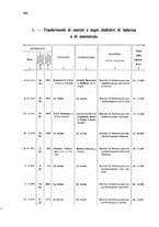 giornale/TO00179086/1908/v. 7.2/00000044